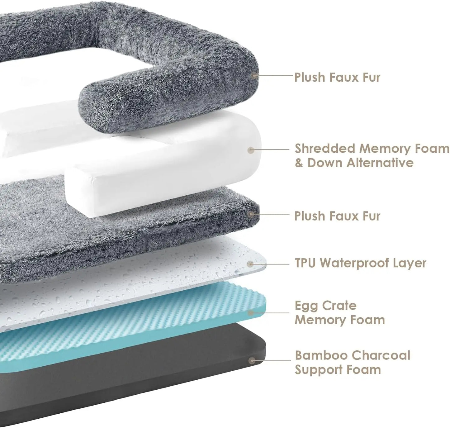 Foldable Orthopedic Memory Foam Bed For Adults And Pets