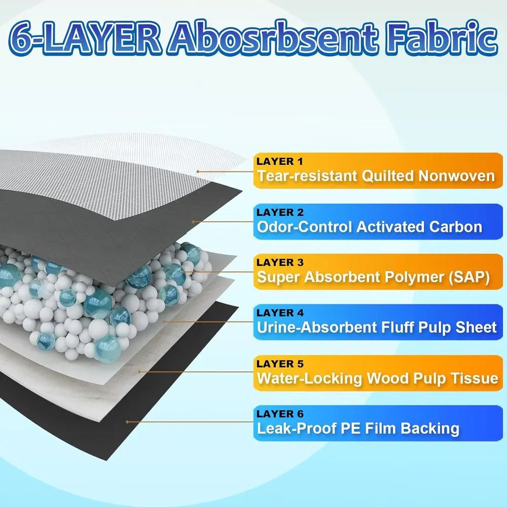 Dog Pee Pads Odor Control Disposable Urine Bed Pads