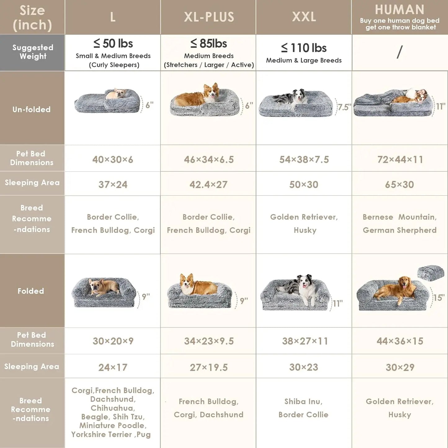 Foldable Orthopedic Memory Foam Bed For Adults And Pets