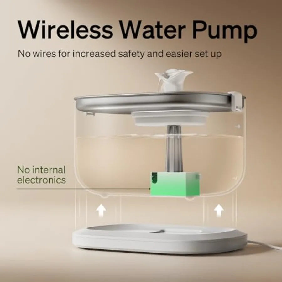 Cat Water Fountain Stainless Steel Tray Wireless Pump Ultra Quiet