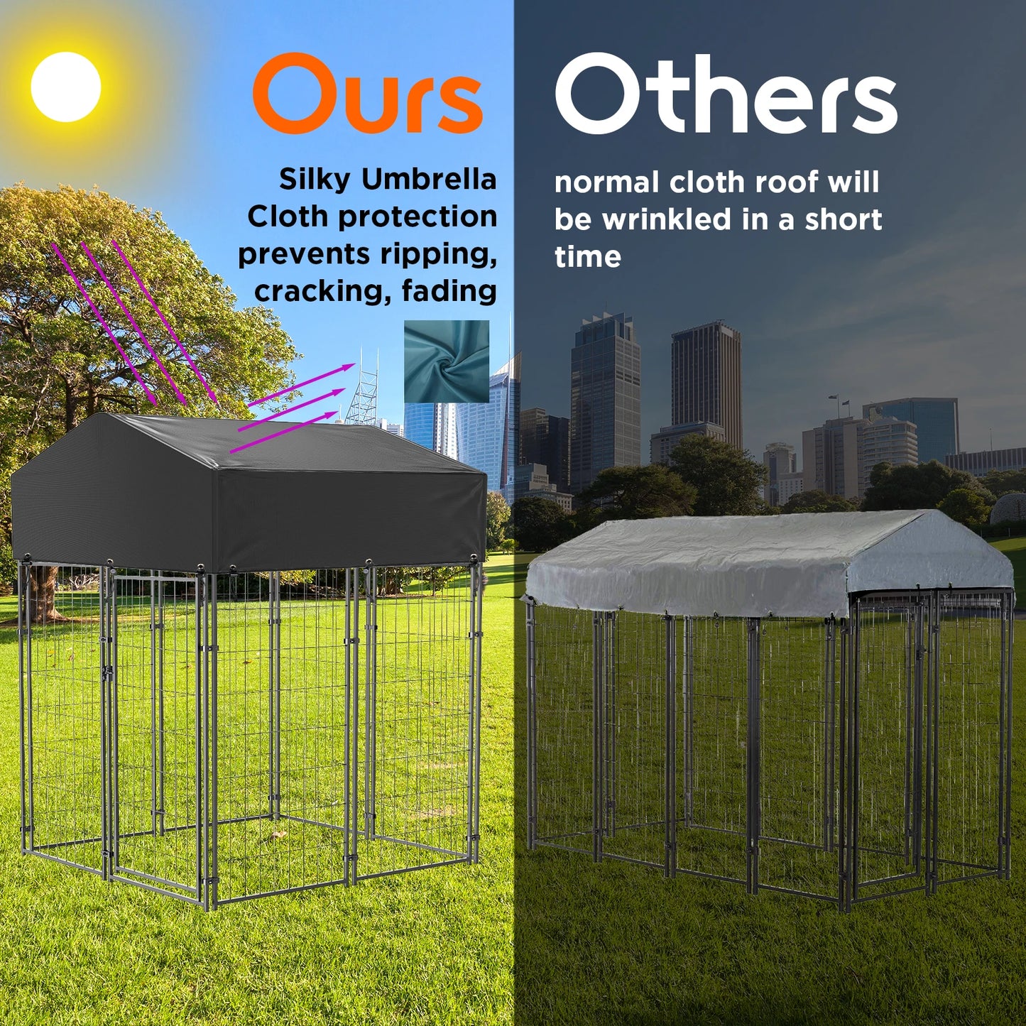 Dog Cage Pet Run Enclosure Playpen With Roof For Outdoor Kennel High Fence