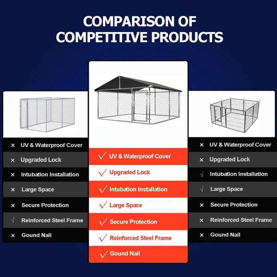 Outdoor Dog Enclosure Heavy Duty Mesh Cage Secure Lock