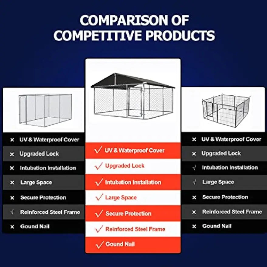 XMSJ Outdoor Heavy-Duty Steel Dog Enclosure with Secure Lock