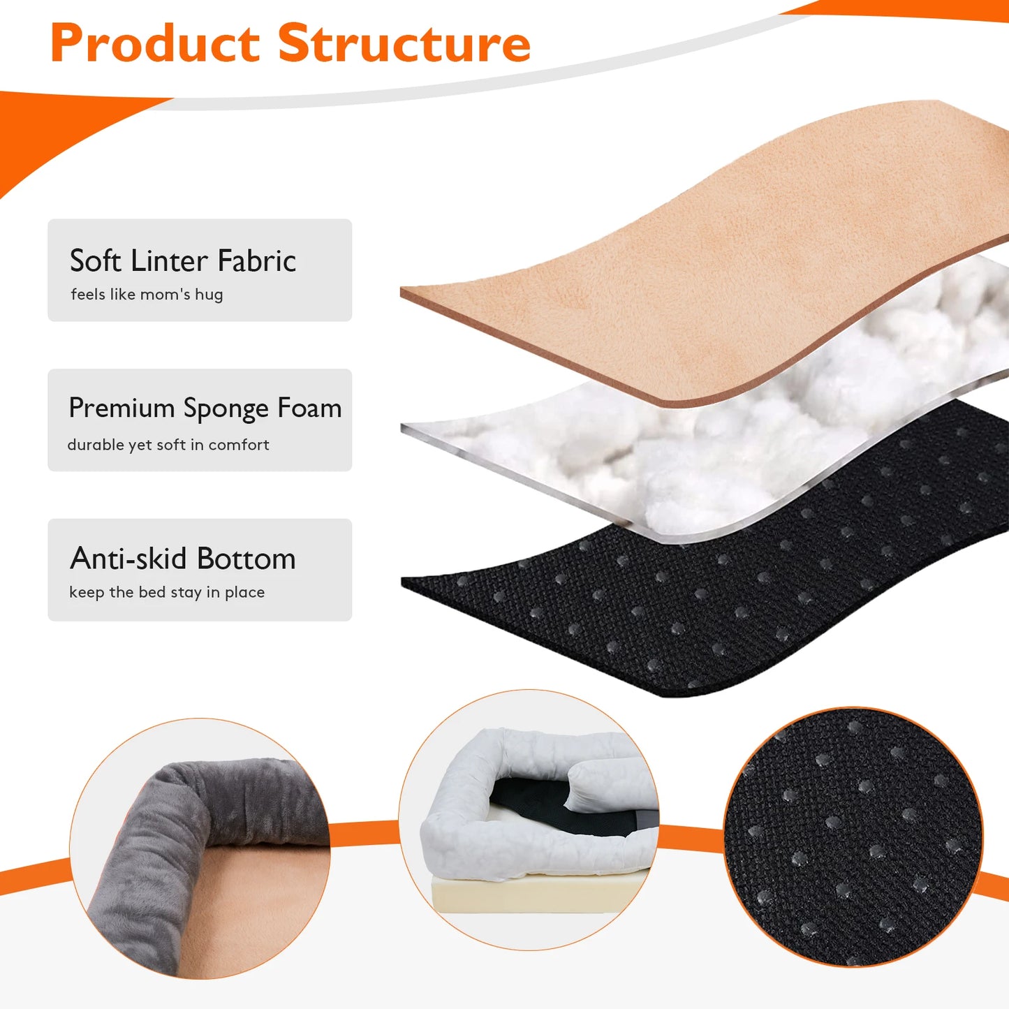 BINGOPAWCN Orthopedic Dog Bed With Removable Cotton Padded Bolster Cover