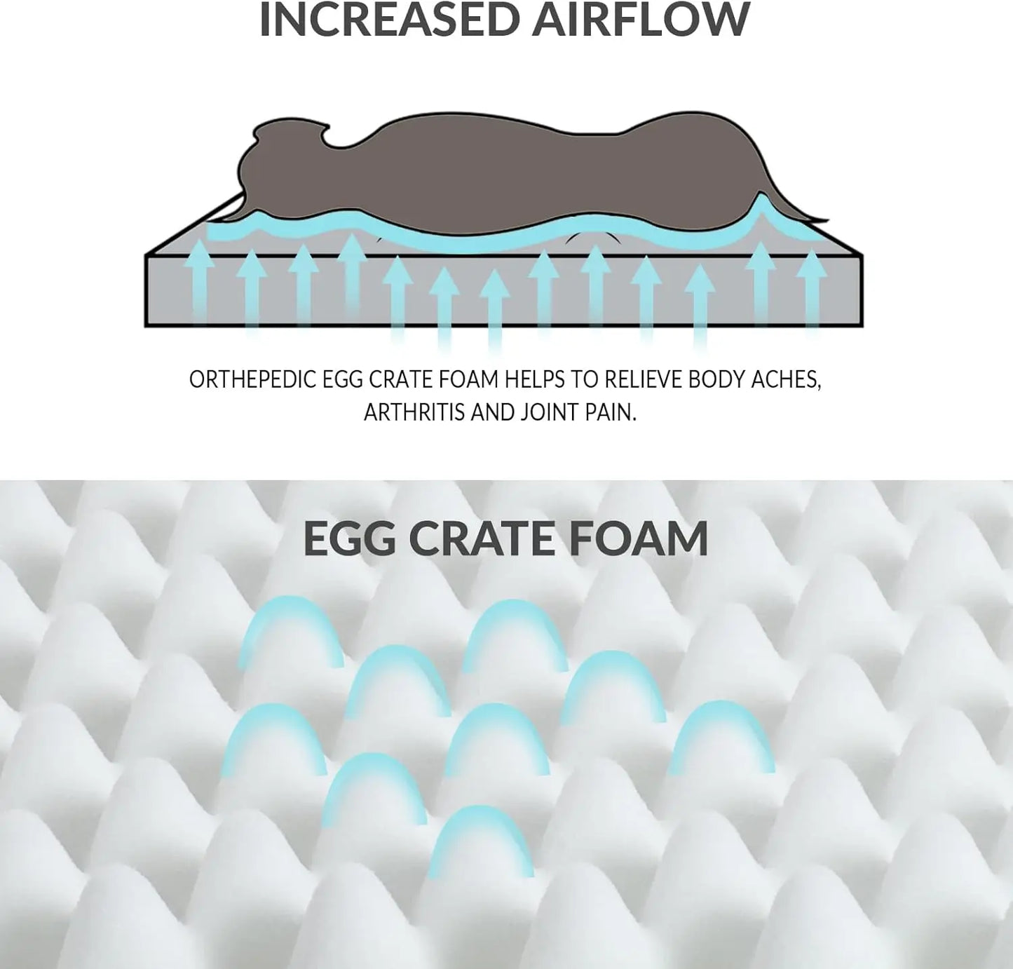 Orthopedic Dog Bed Egg Crate Foam Waterproof Removable Washable Cover