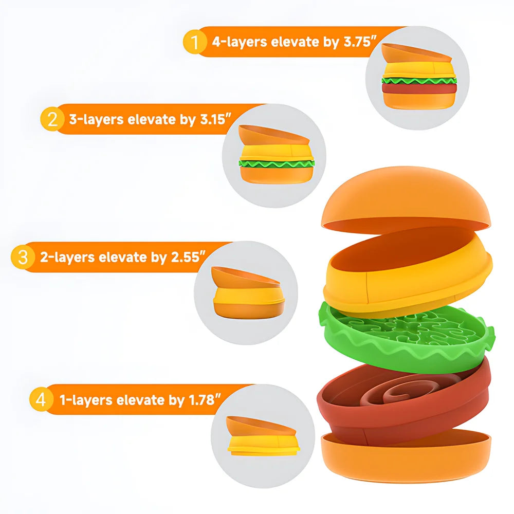 5 In 1 Burger Pet Bowls Set Tilted Elevated Slow Feeder Lick Mat Non Slip